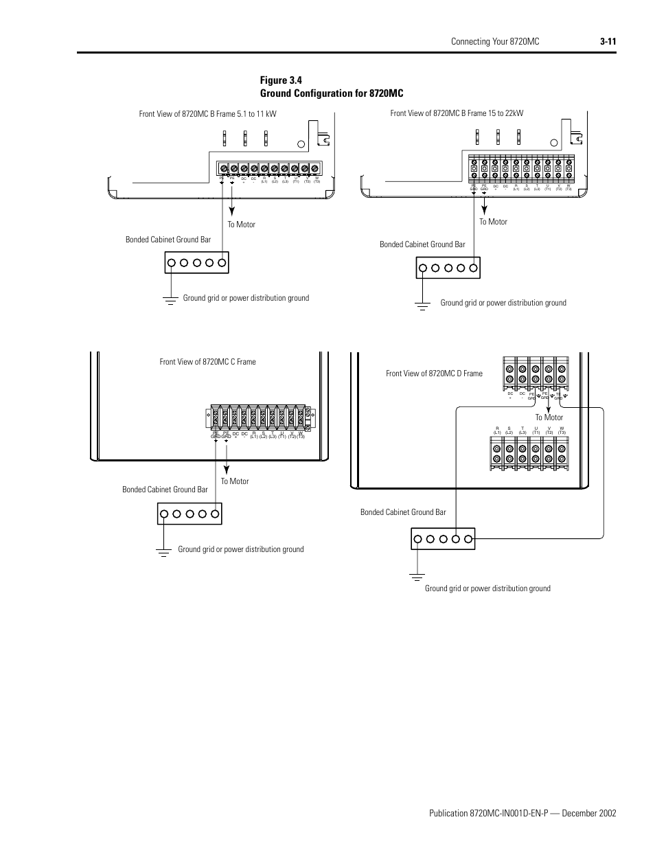 Rockwell Automation 8720MC High Performance Drives Installation Manual User Manual | Page 73 / 133