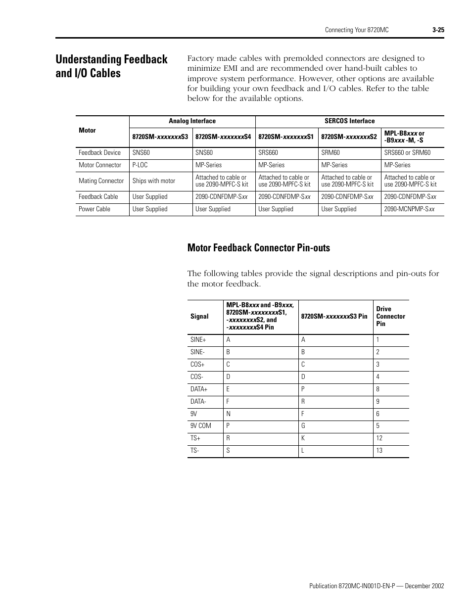 Understanding feedback and i/o cables, Motor feedback connector pin-outs, Understanding feedback and i/o cables -25 | Motor feedback connector pin-outs -25, Understanding feedback and i/o cables as n | Rockwell Automation 8720MC High Performance Drives Installation Manual User Manual | Page 87 / 133