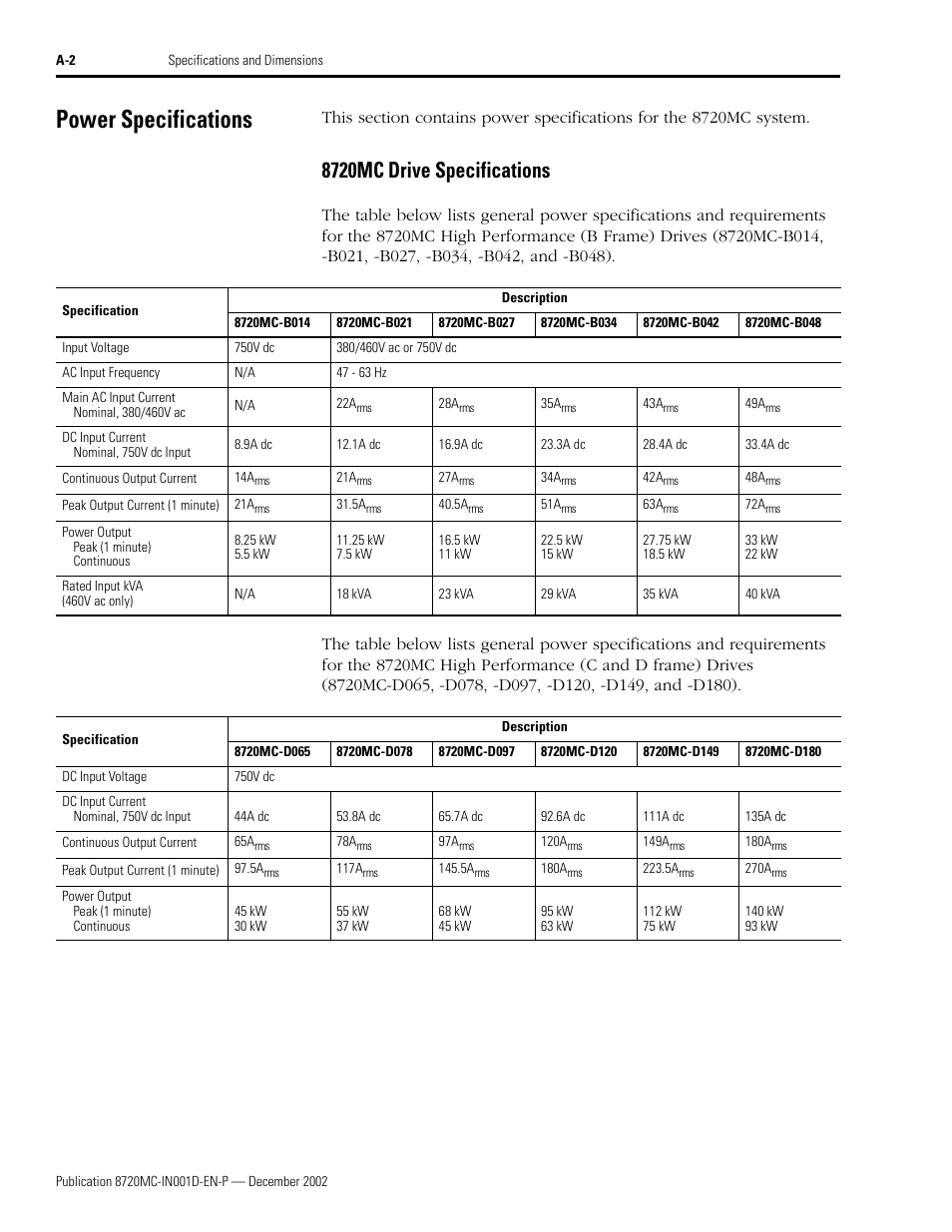 Power specifications, 8720mc drive specifications, Power specifications in | Rockwell Automation 8720MC High Performance Drives Installation Manual User Manual | Page 92 / 133