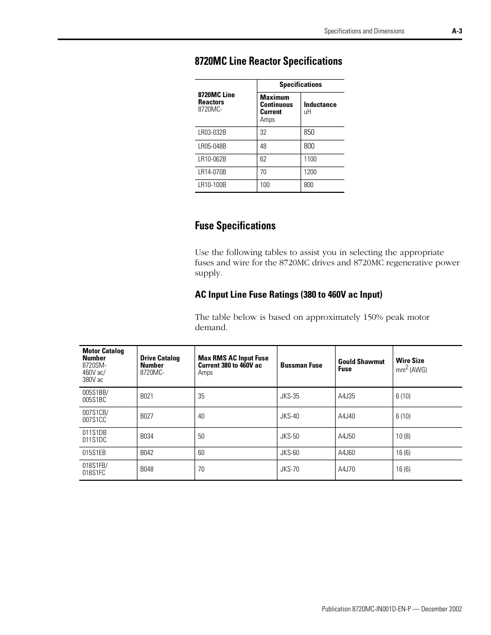 8720mc line reactor specifications, Fuse specifications, Ac input line fuse ratings (380 to 460v ac input) | Rockwell Automation 8720MC High Performance Drives Installation Manual User Manual | Page 93 / 133