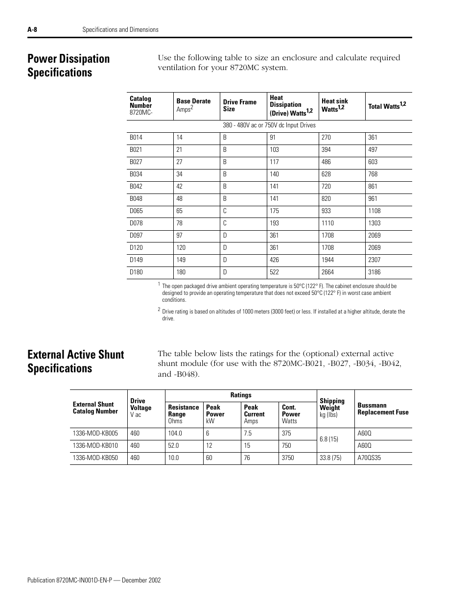 Power dissipation specifications, External active shunt specifications | Rockwell Automation 8720MC High Performance Drives Installation Manual User Manual | Page 98 / 133