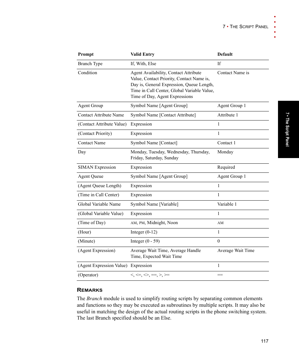 Rockwell Automation Arena Contact Center Edition Users Guide User Manual | Page 125 / 204