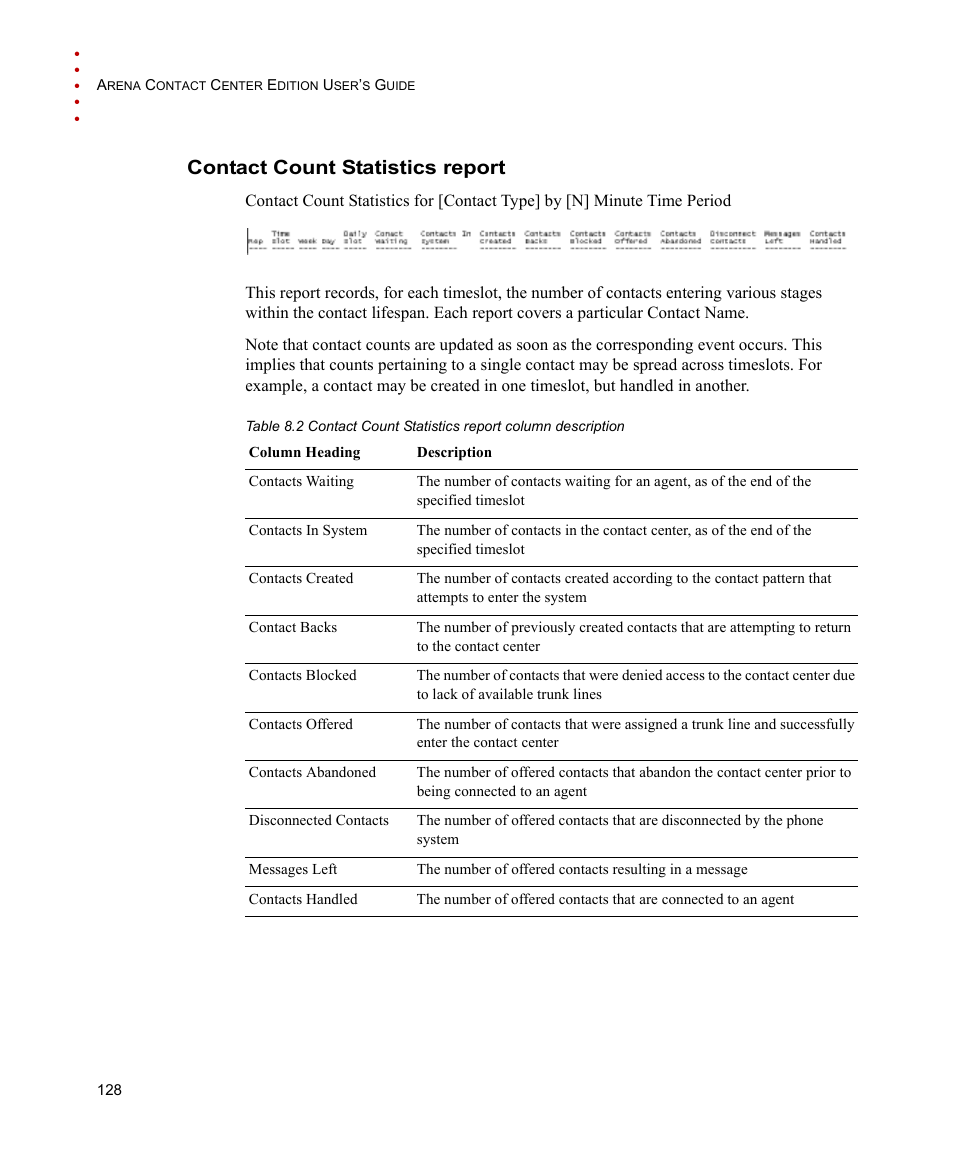 Contact count statistics report | Rockwell Automation Arena Contact Center Edition Users Guide User Manual | Page 136 / 204