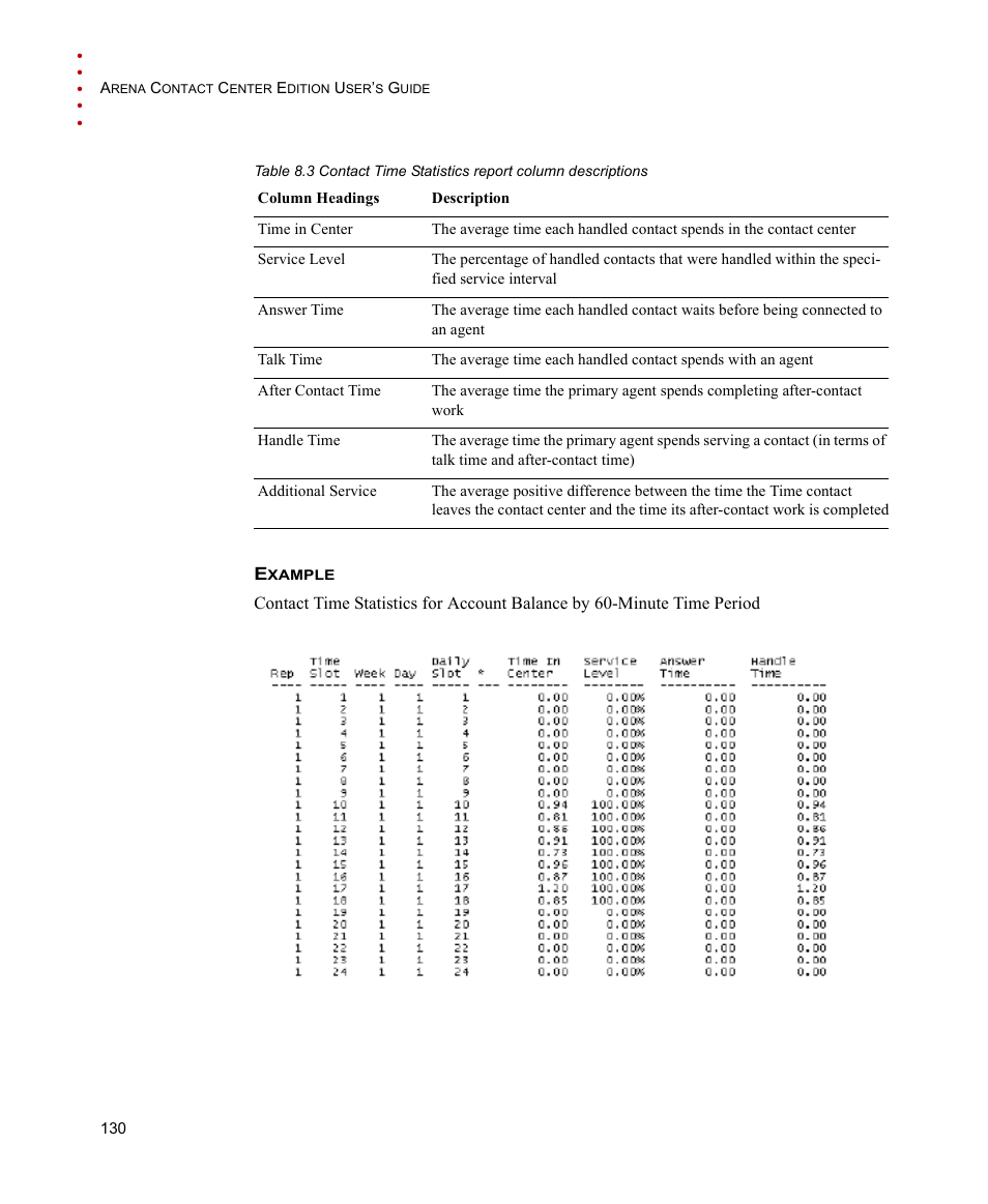 Rockwell Automation Arena Contact Center Edition Users Guide User Manual | Page 138 / 204