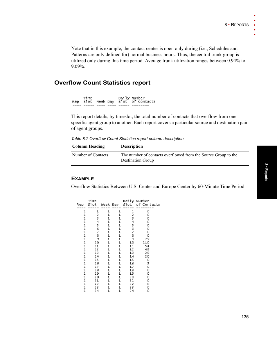 Overflow count statistics report | Rockwell Automation Arena Contact Center Edition Users Guide User Manual | Page 143 / 204