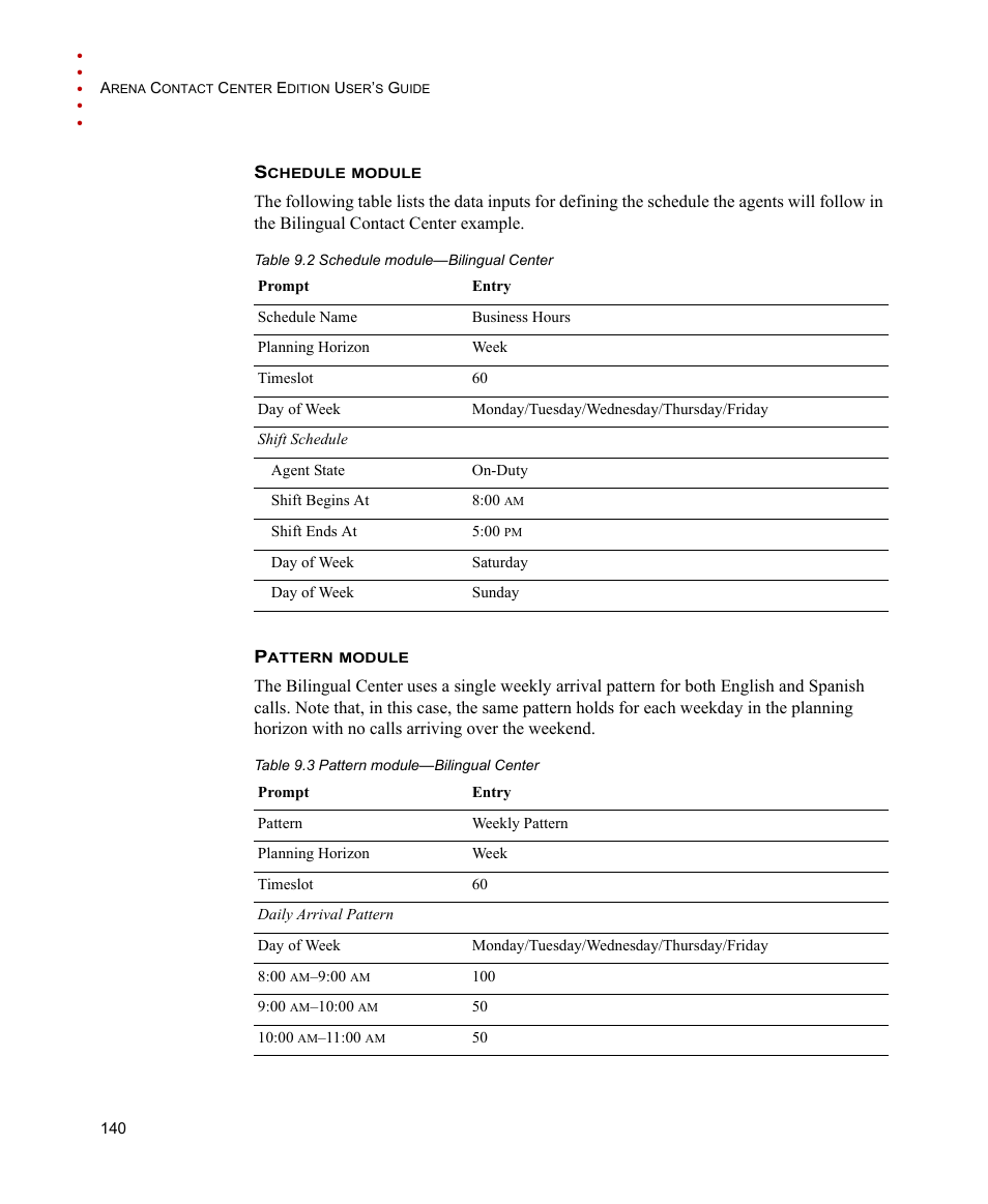 Rockwell Automation Arena Contact Center Edition Users Guide User Manual | Page 148 / 204