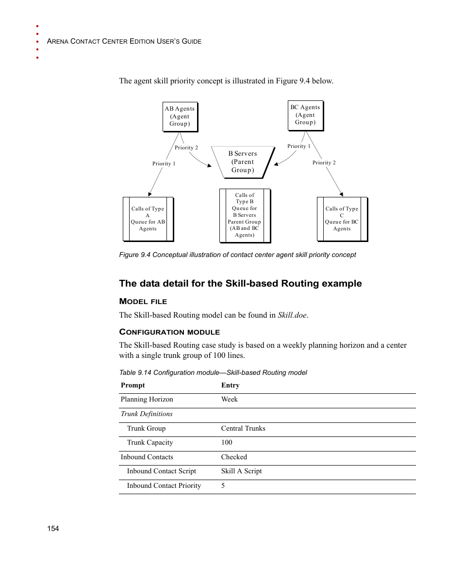 Rockwell Automation Arena Contact Center Edition Users Guide User Manual | Page 162 / 204