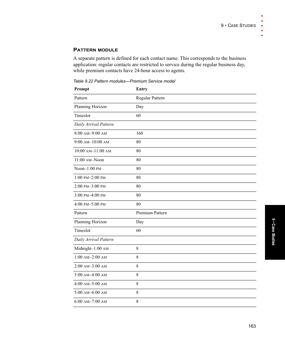 Rockwell Automation Arena Contact Center Edition Users Guide User Manual | Page 171 / 204