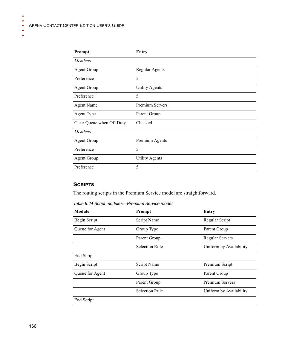Rockwell Automation Arena Contact Center Edition Users Guide User Manual | Page 174 / 204