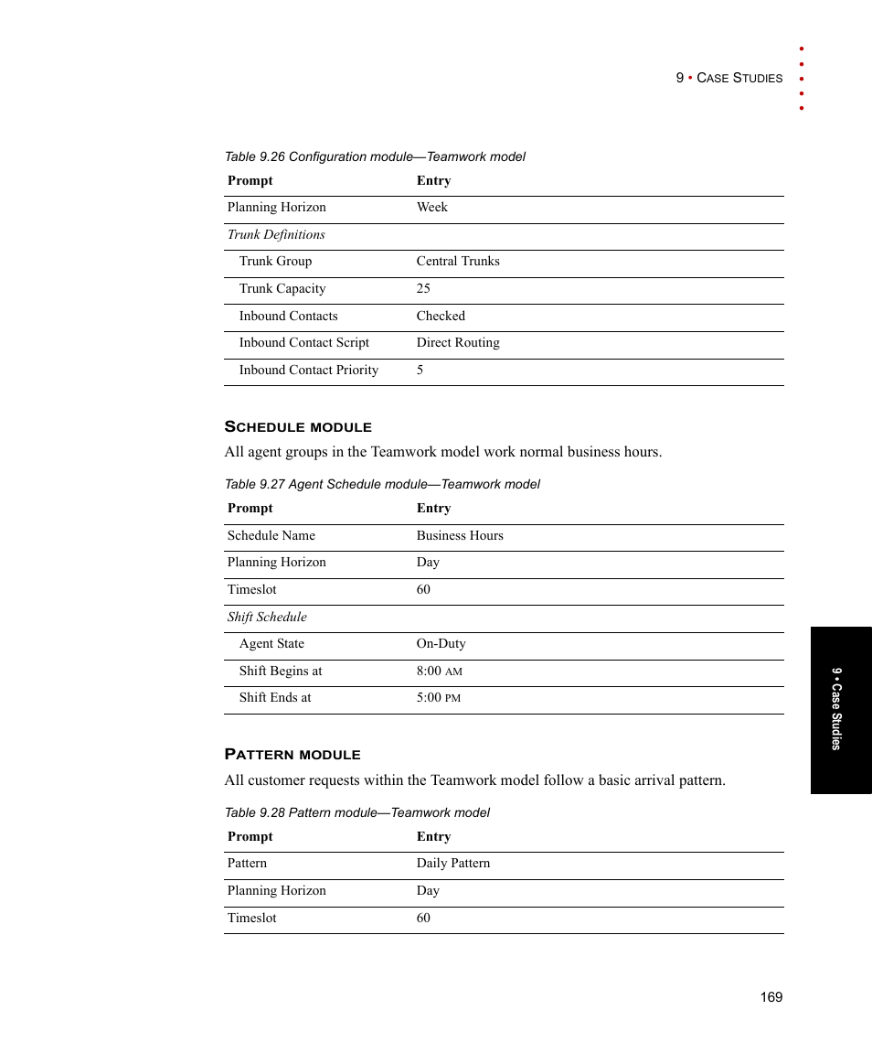 Rockwell Automation Arena Contact Center Edition Users Guide User Manual | Page 177 / 204