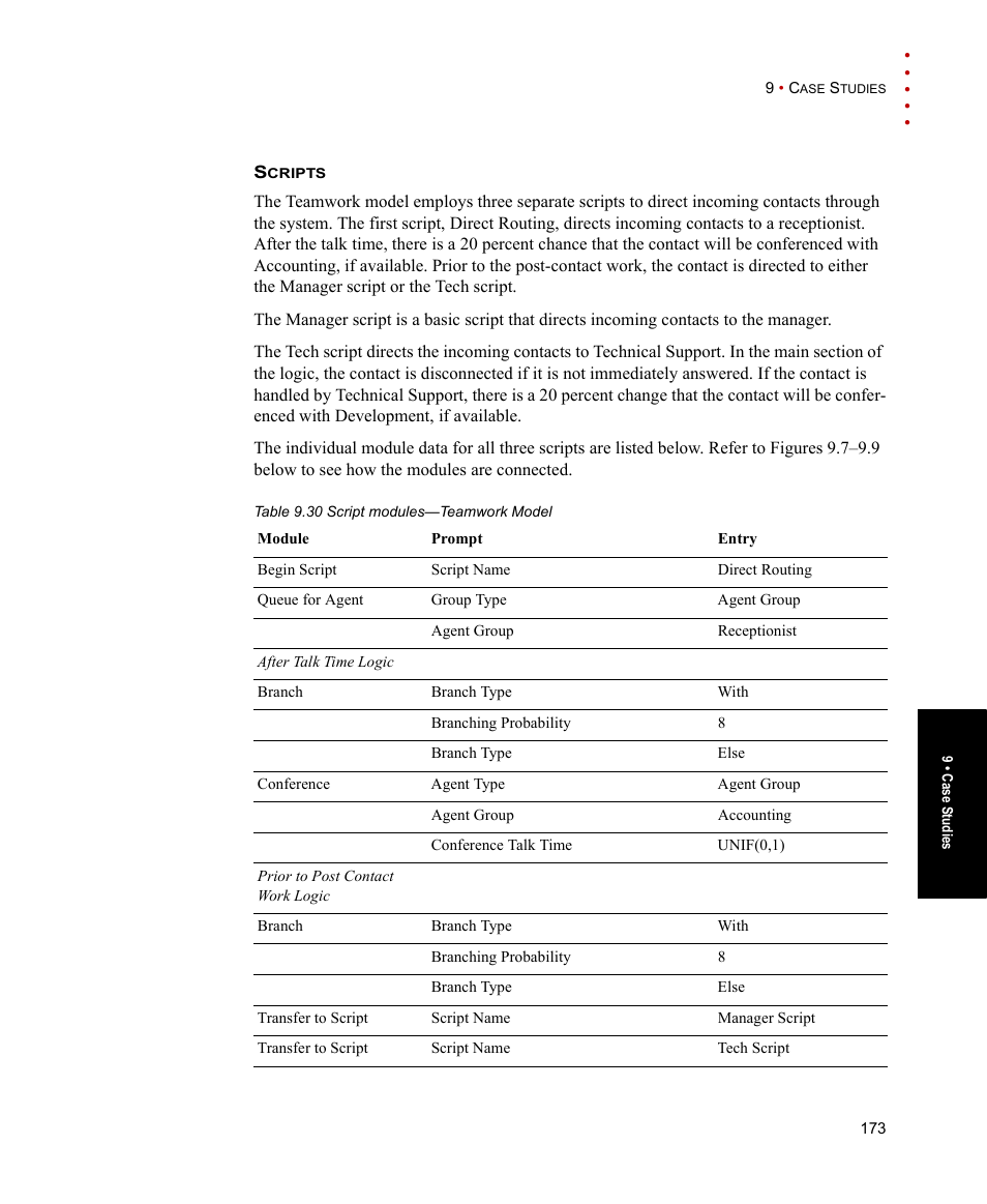 Rockwell Automation Arena Contact Center Edition Users Guide User Manual | Page 181 / 204