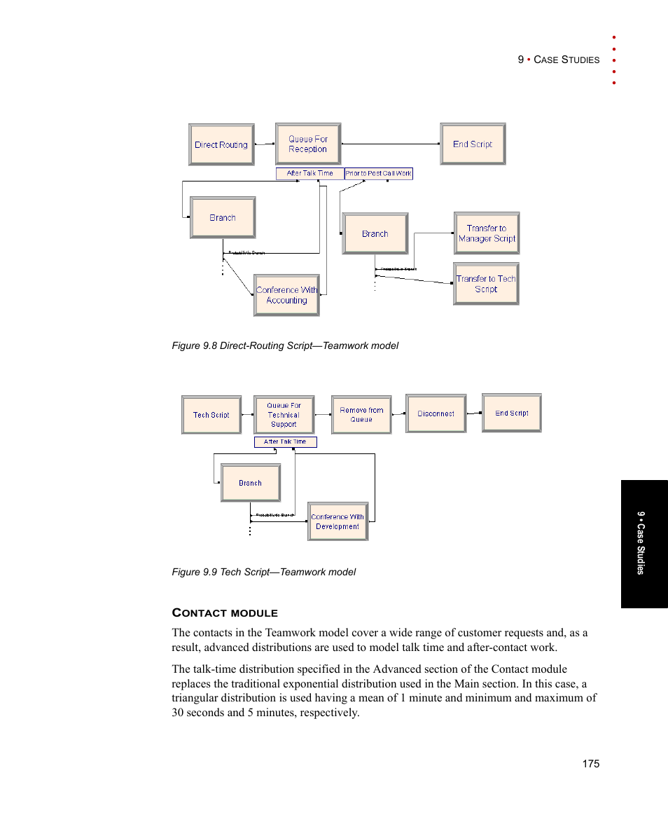 Rockwell Automation Arena Contact Center Edition Users Guide User Manual | Page 183 / 204