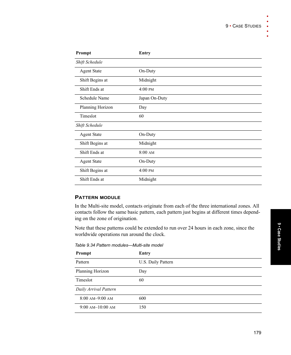 Rockwell Automation Arena Contact Center Edition Users Guide User Manual | Page 187 / 204