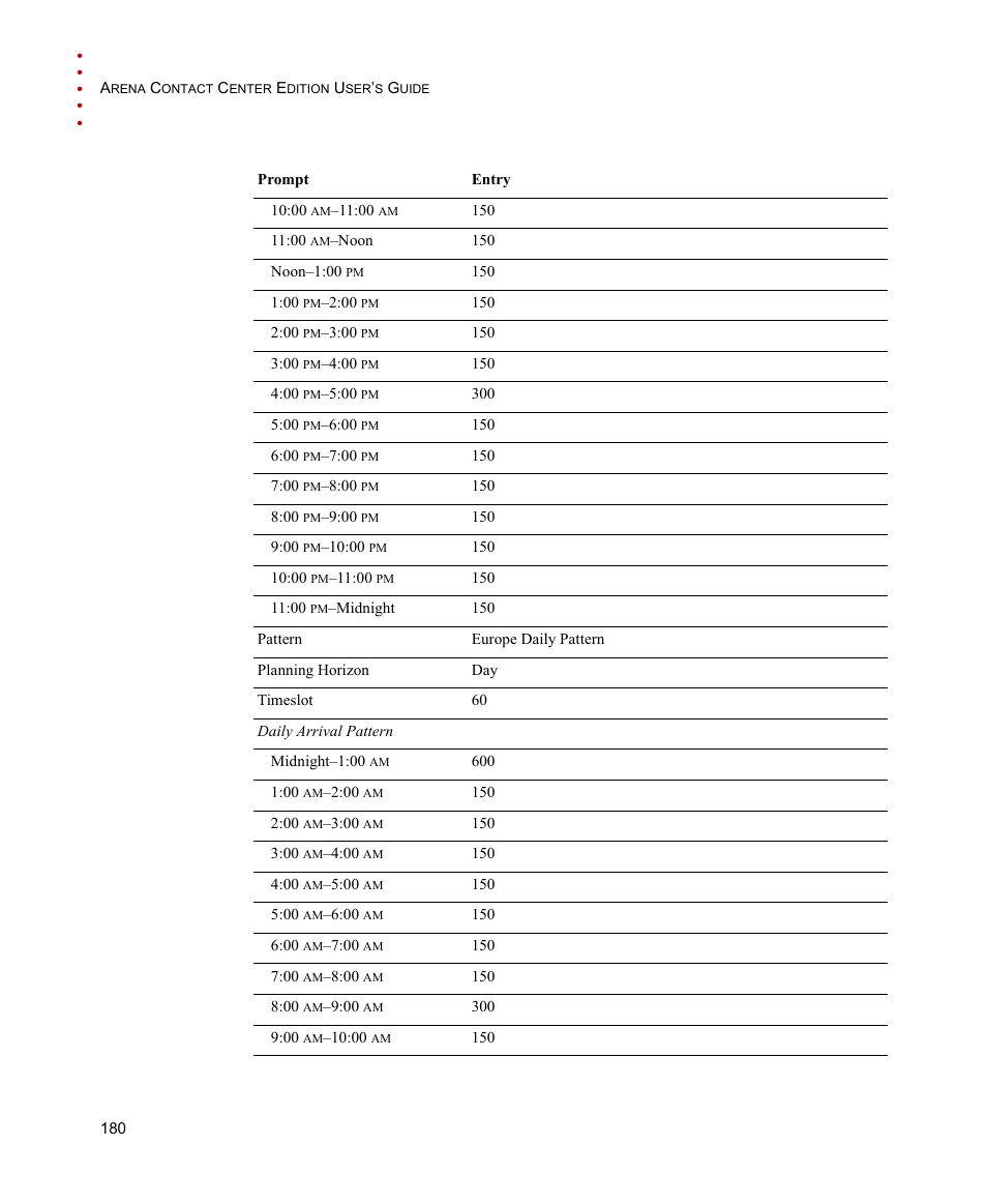 Rockwell Automation Arena Contact Center Edition Users Guide User Manual | Page 188 / 204