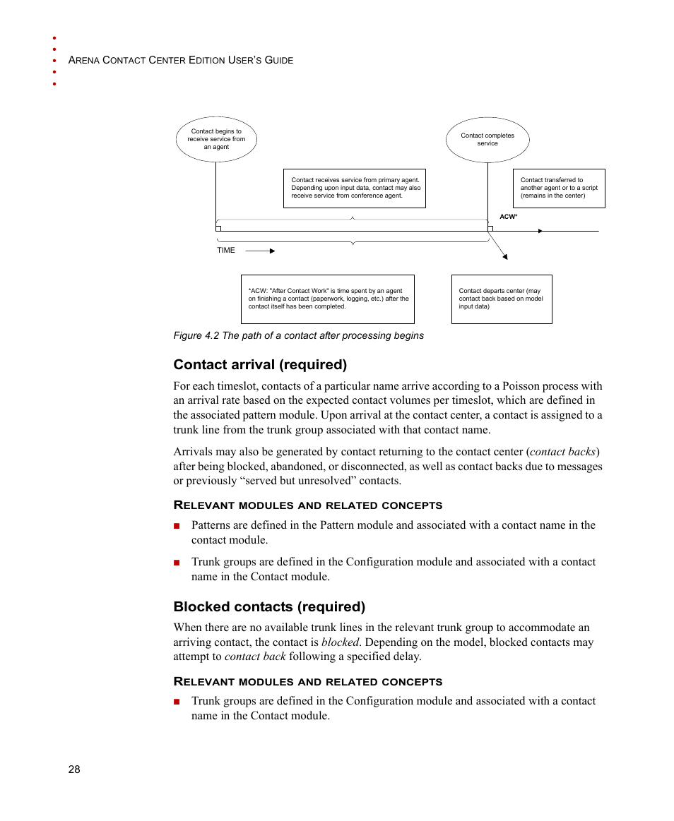 Contact arrival (required), Blocked contacts (required) | Rockwell Automation Arena Contact Center Edition Users Guide User Manual | Page 36 / 204