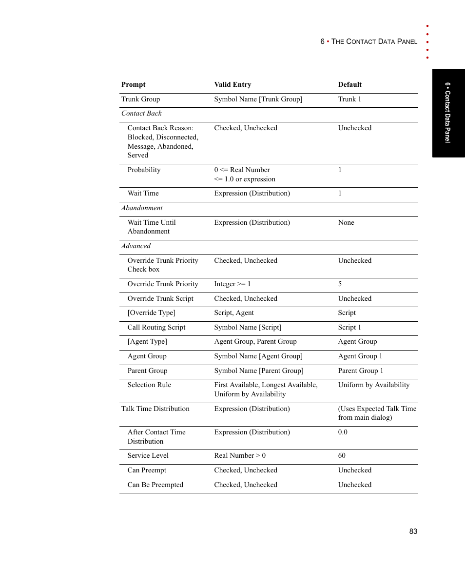 Rockwell Automation Arena Contact Center Edition Users Guide User Manual | Page 91 / 204