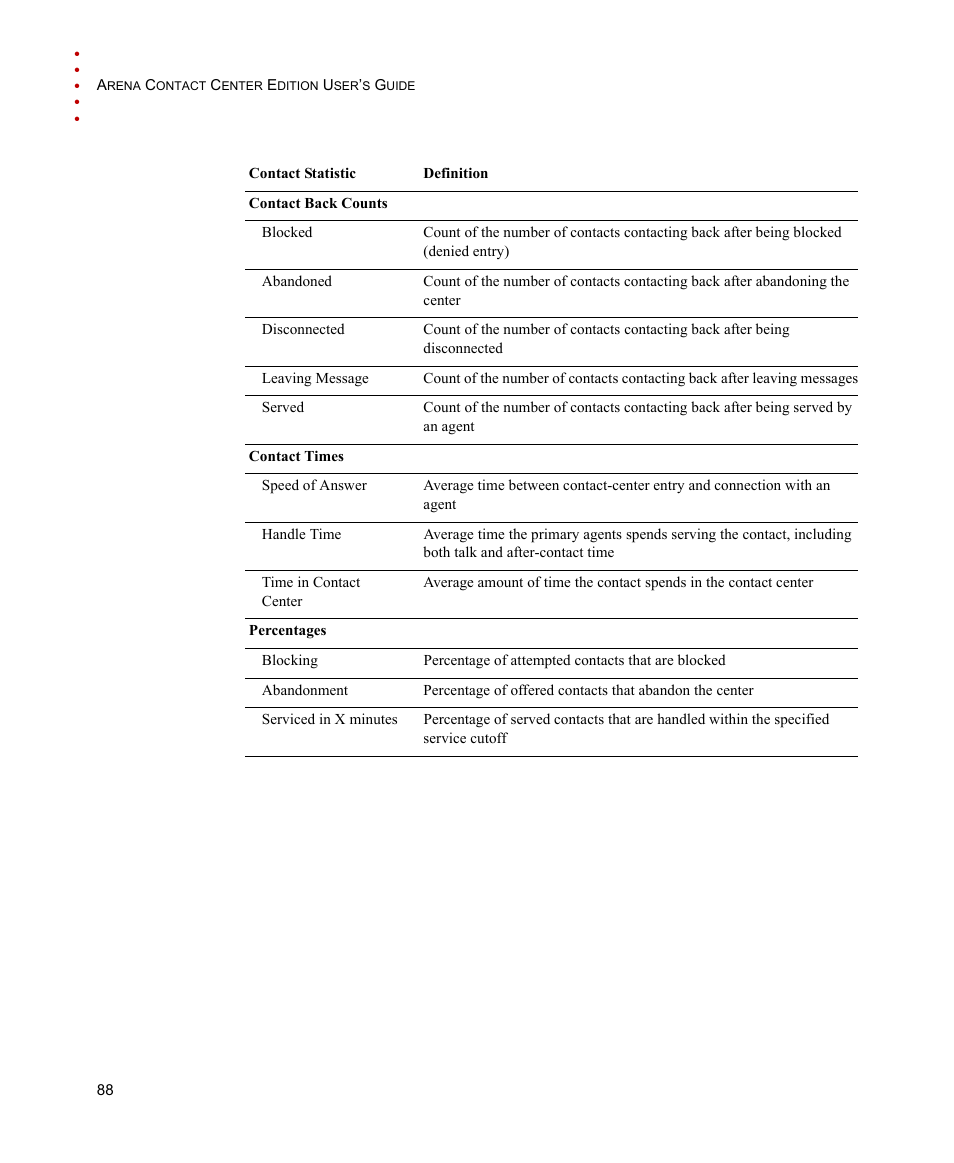 Rockwell Automation Arena Contact Center Edition Users Guide User Manual | Page 96 / 204