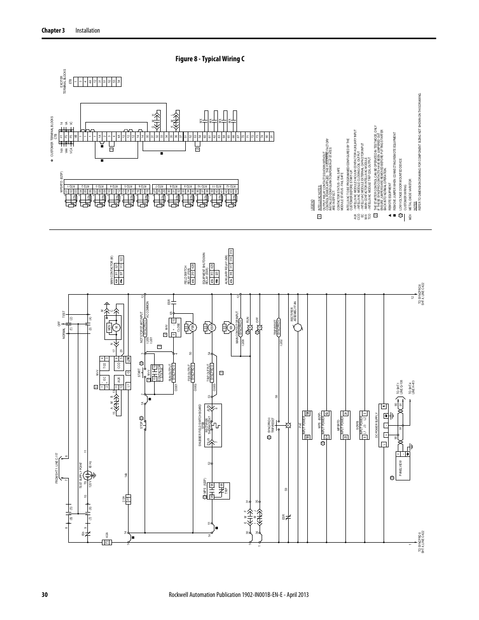 Figure 8 - typical wiring c | Rockwell Automation 1902 Syncpro II User Manual | Page 28 / 58