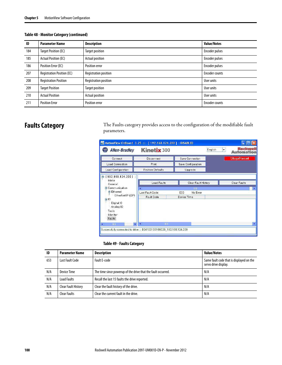 Faults category | Rockwell Automation 2097-Vxxx Kinetix 300 EtherNet/IP Indexing Servo Drive User Manual User Manual | Page 100 / 230