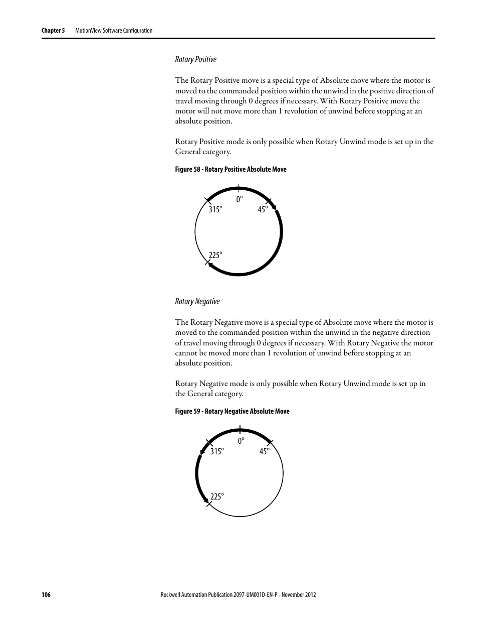 Rotary positive, Rotary negative | Rockwell Automation 2097-Vxxx Kinetix 300 EtherNet/IP Indexing Servo Drive User Manual User Manual | Page 106 / 230