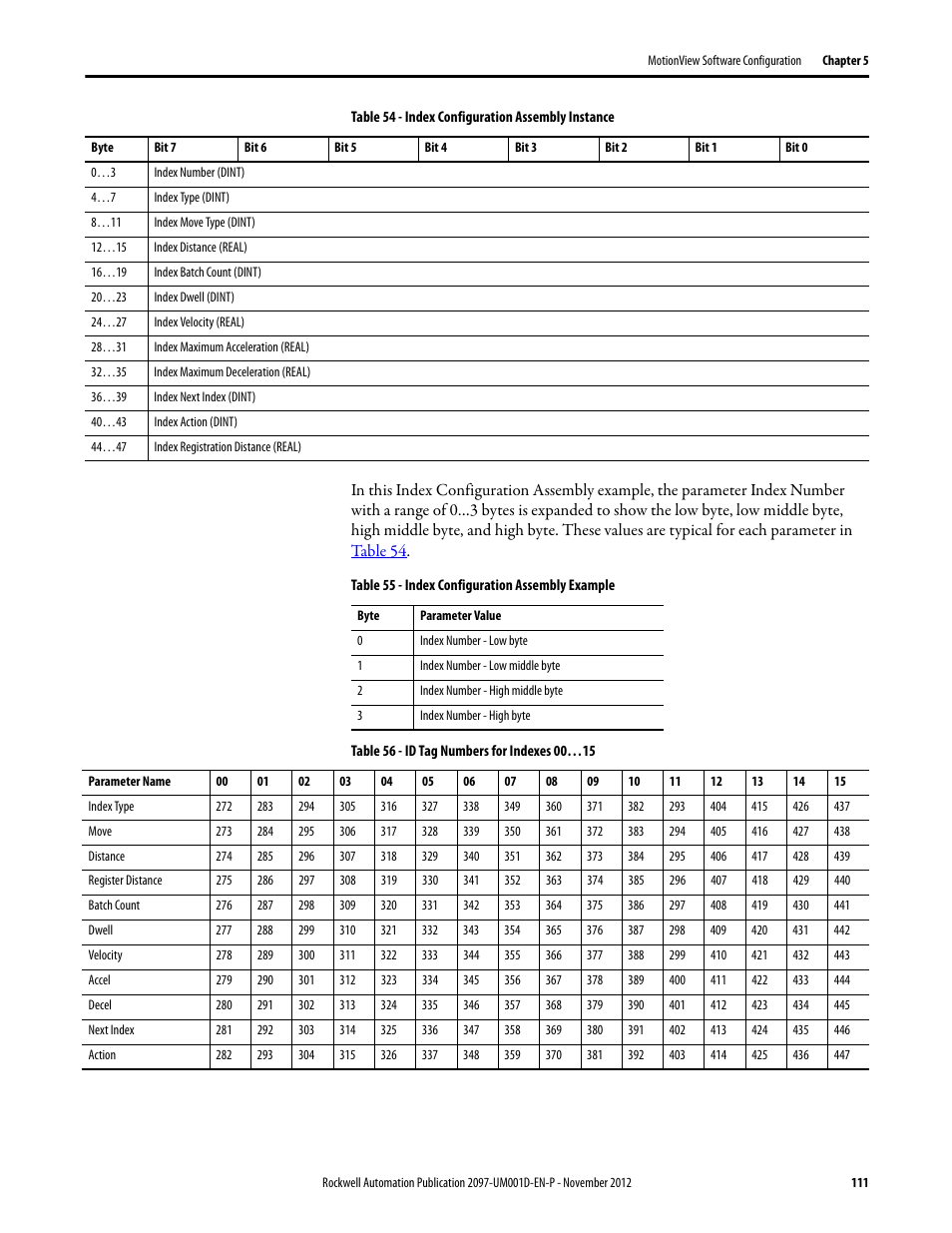 Rockwell Automation 2097-Vxxx Kinetix 300 EtherNet/IP Indexing Servo Drive User Manual User Manual | Page 111 / 230