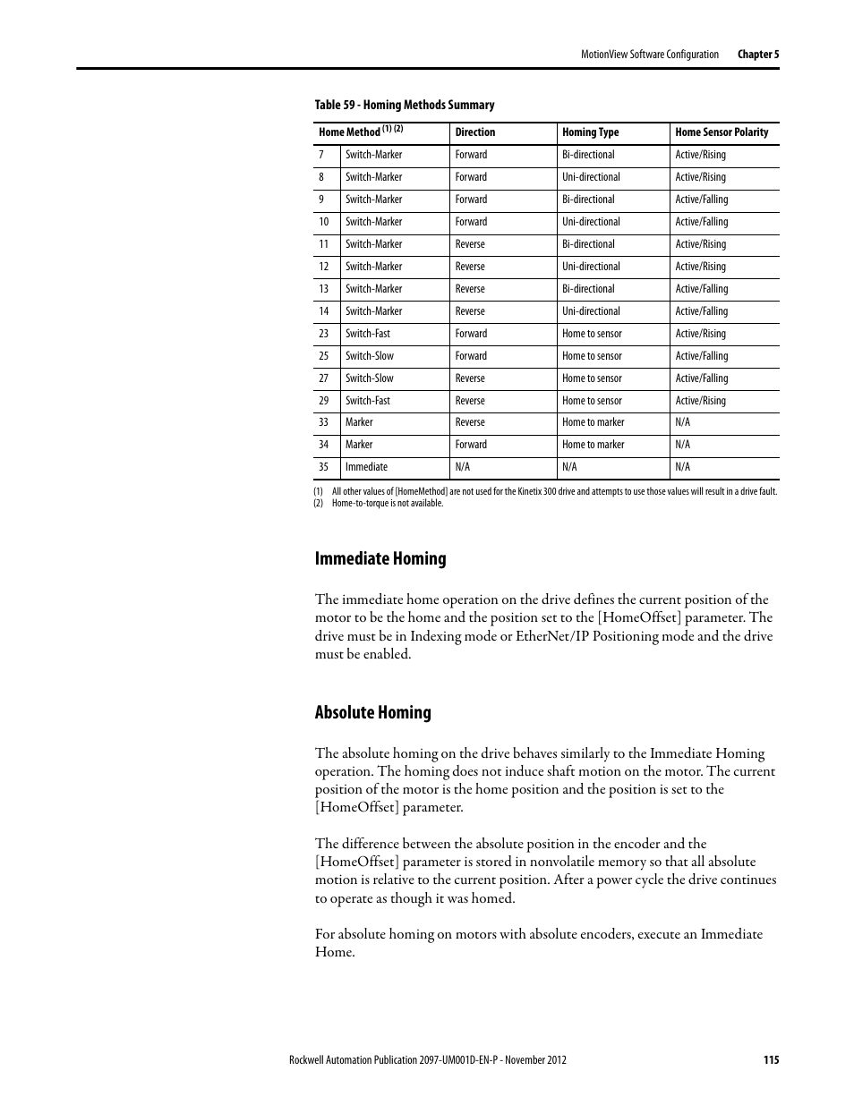 Immediate homing, Absolute homing, Immediate homing absolute homing | Rockwell Automation 2097-Vxxx Kinetix 300 EtherNet/IP Indexing Servo Drive User Manual User Manual | Page 115 / 230