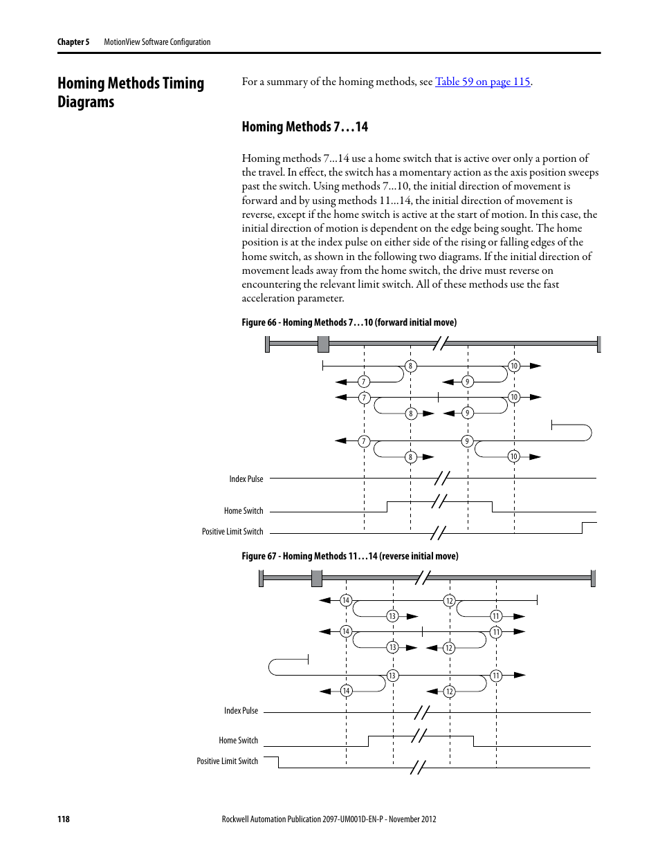 Homing methods timing diagrams, Homing methods 7…14 | Rockwell Automation 2097-Vxxx Kinetix 300 EtherNet/IP Indexing Servo Drive User Manual User Manual | Page 118 / 230