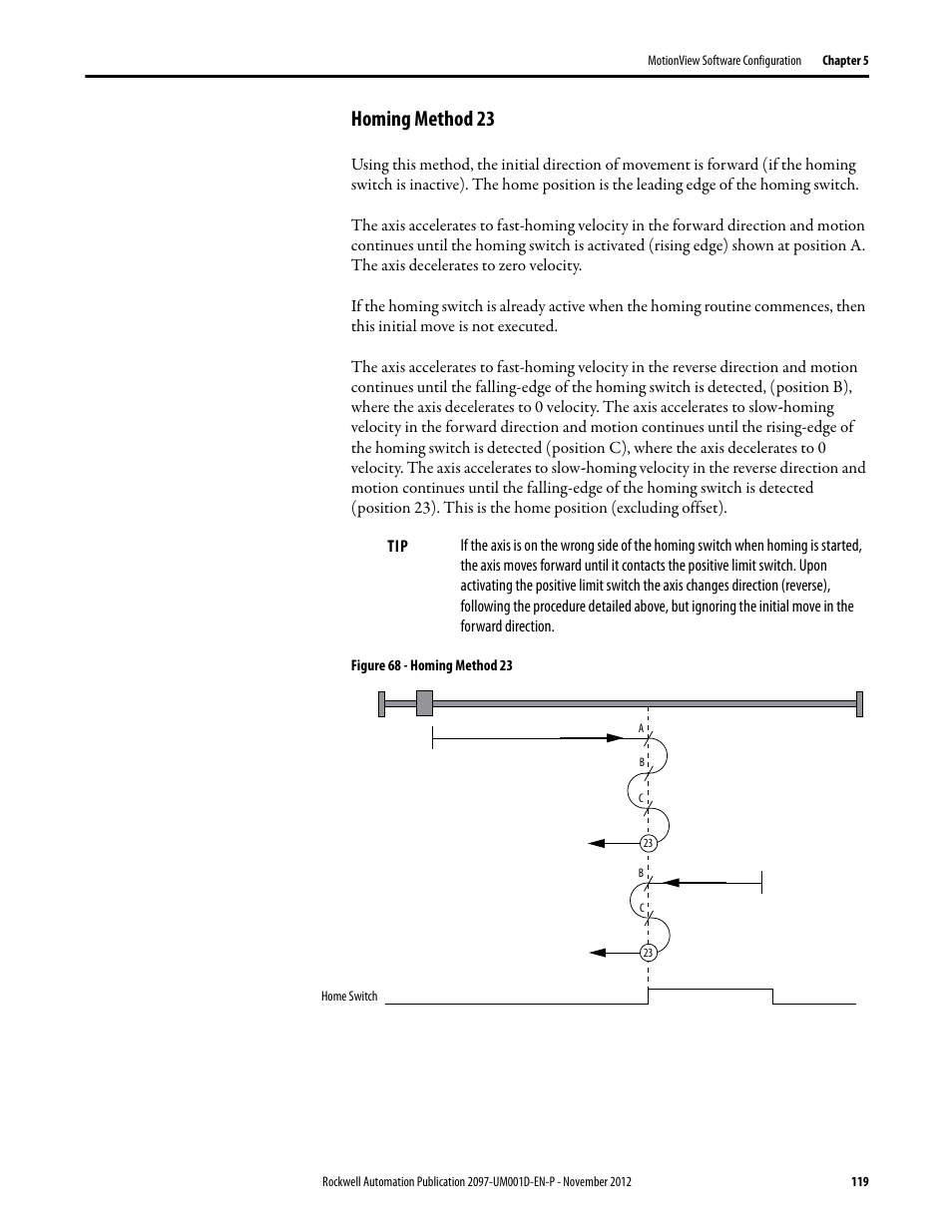 Homing method 23 | Rockwell Automation 2097-Vxxx Kinetix 300 EtherNet/IP Indexing Servo Drive User Manual User Manual | Page 119 / 230