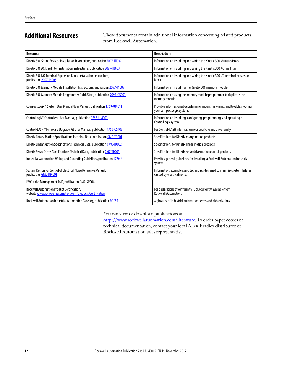 Additional resources | Rockwell Automation 2097-Vxxx Kinetix 300 EtherNet/IP Indexing Servo Drive User Manual User Manual | Page 12 / 230