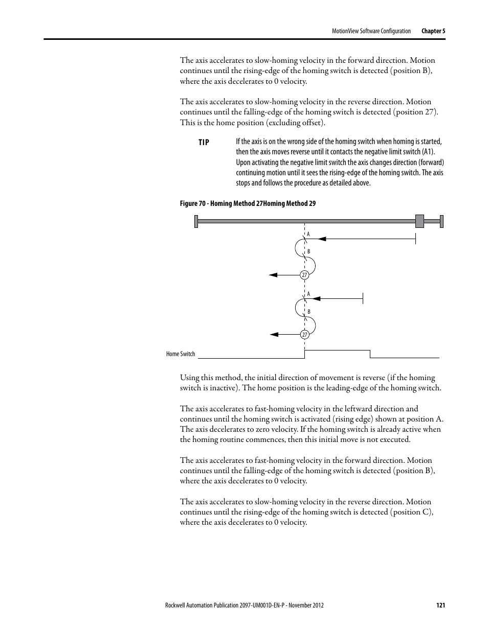 Rockwell Automation 2097-Vxxx Kinetix 300 EtherNet/IP Indexing Servo Drive User Manual User Manual | Page 121 / 230