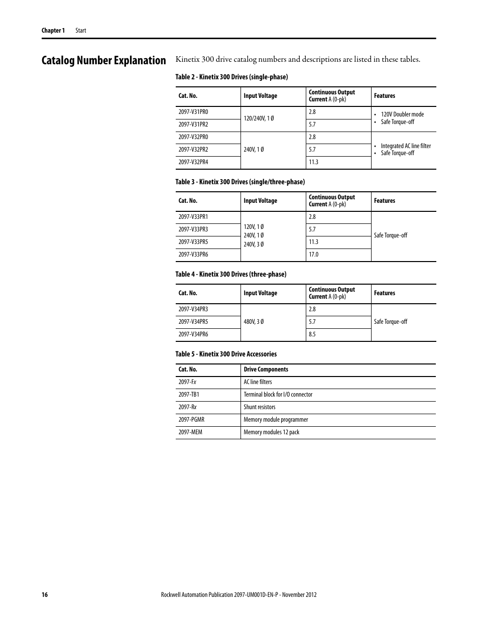 Catalog number explanation | Rockwell Automation 2097-Vxxx Kinetix 300 EtherNet/IP Indexing Servo Drive User Manual User Manual | Page 16 / 230