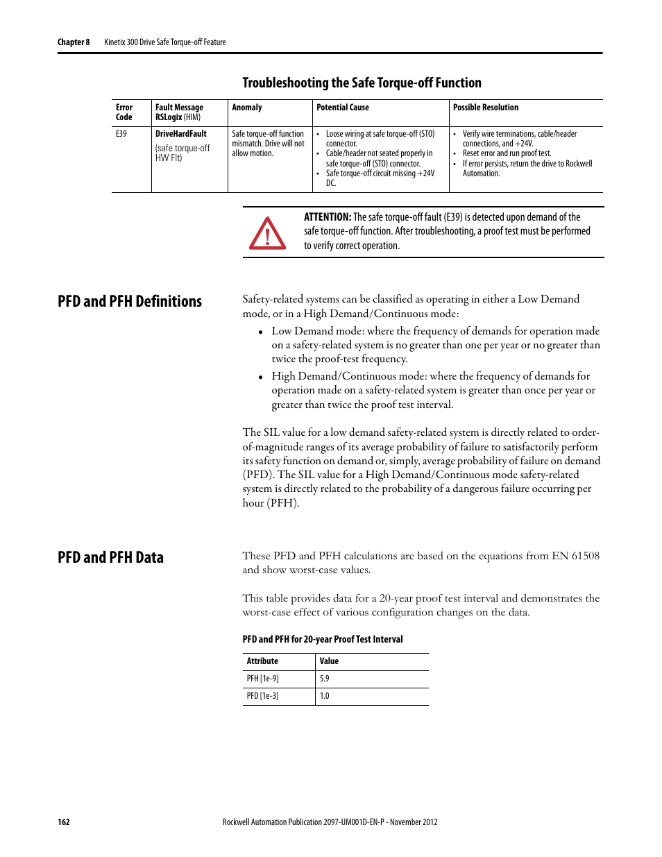 Troubleshooting the safe torque-off function, Pfd and pfh definitions, Pfd and pfh data | Pfd and pfh definitions pfd and pfh data | Rockwell Automation 2097-Vxxx Kinetix 300 EtherNet/IP Indexing Servo Drive User Manual User Manual | Page 162 / 230