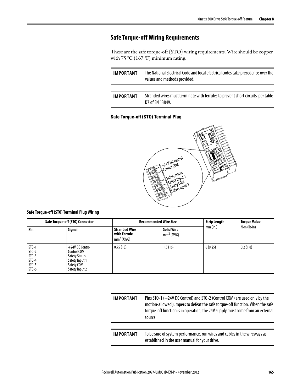 Safe torque-off wiring requirements | Rockwell Automation 2097-Vxxx Kinetix 300 EtherNet/IP Indexing Servo Drive User Manual User Manual | Page 165 / 230