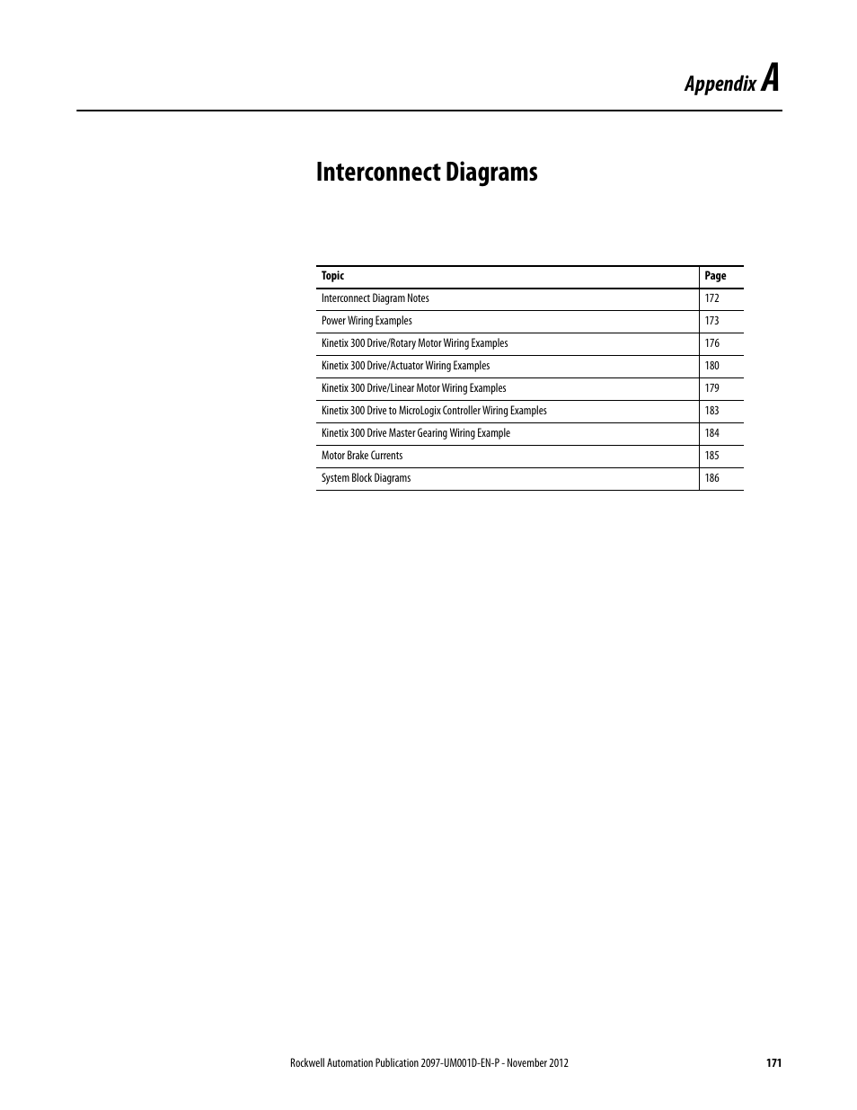 Appendix a, Interconnect diagrams, Appendix | Rockwell Automation 2097-Vxxx Kinetix 300 EtherNet/IP Indexing Servo Drive User Manual User Manual | Page 171 / 230