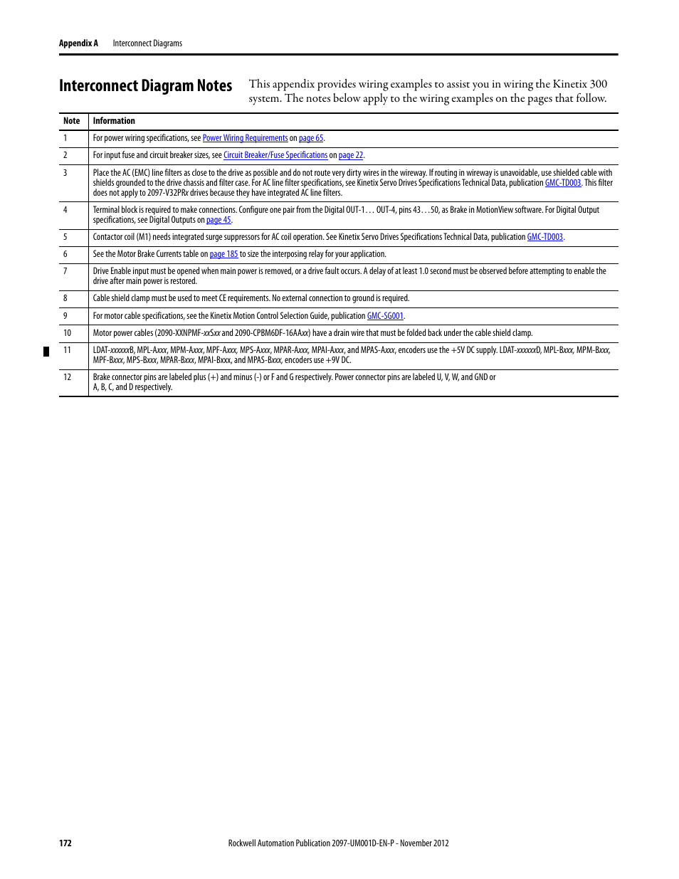 Interconnect diagram notes | Rockwell Automation 2097-Vxxx Kinetix 300 EtherNet/IP Indexing Servo Drive User Manual User Manual | Page 172 / 230