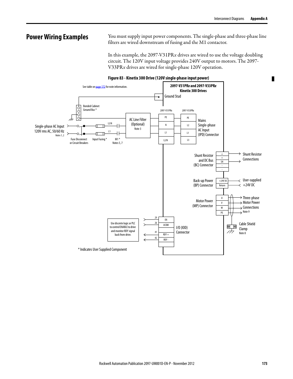 Power wiring examples | Rockwell Automation 2097-Vxxx Kinetix 300 EtherNet/IP Indexing Servo Drive User Manual User Manual | Page 173 / 230
