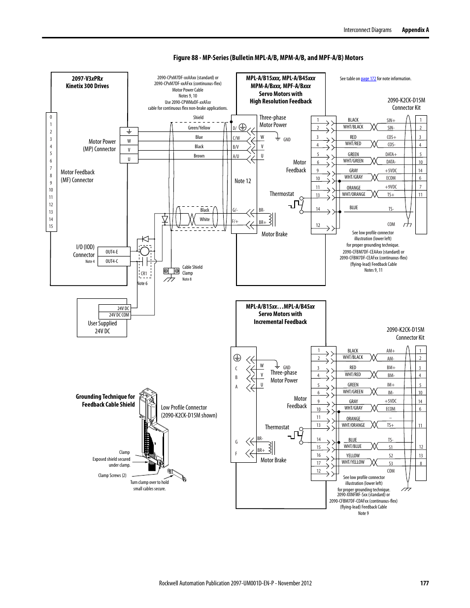 Rockwell Automation 2097-Vxxx Kinetix 300 EtherNet/IP Indexing Servo Drive User Manual User Manual | Page 177 / 230