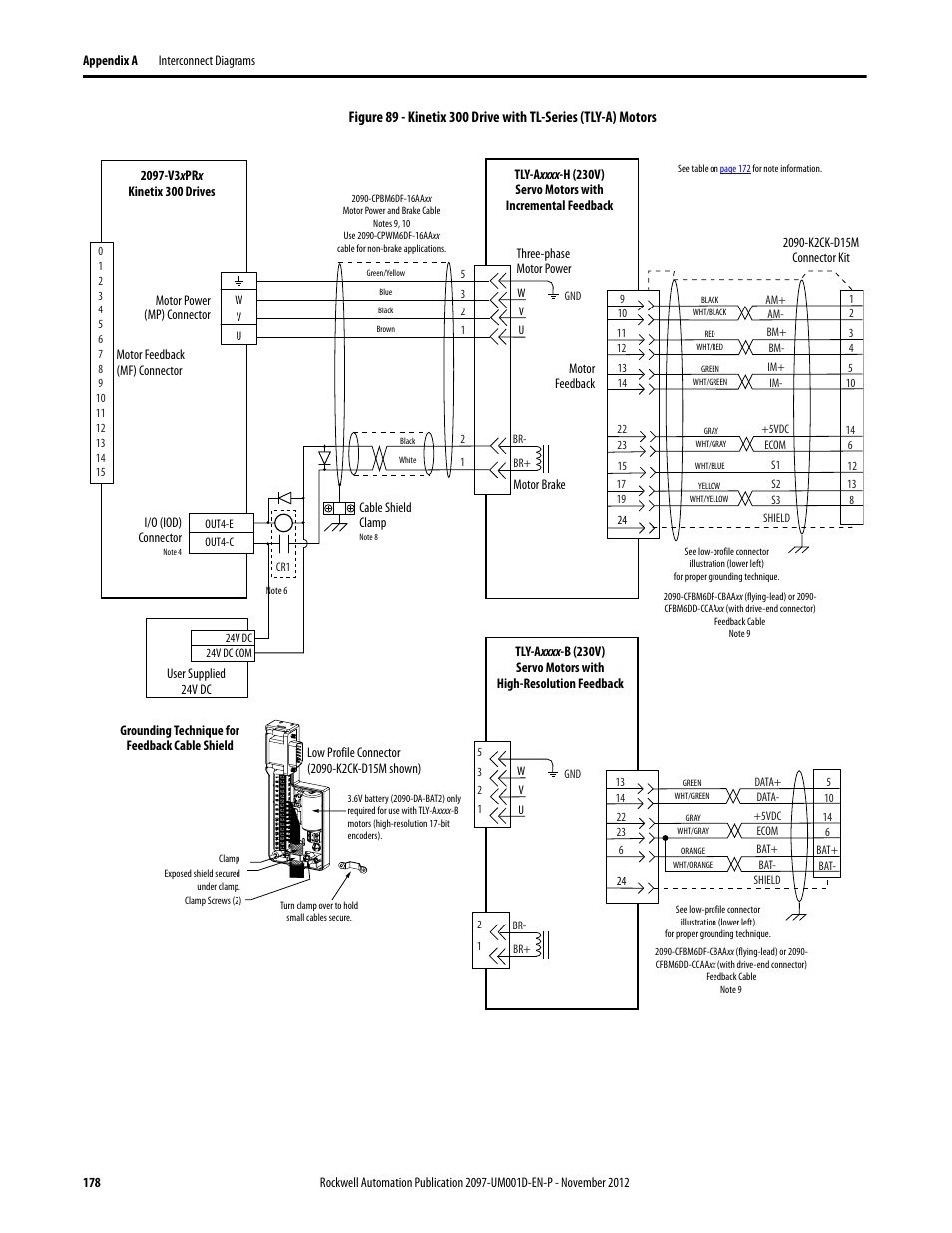 Rockwell Automation 2097-Vxxx Kinetix 300 EtherNet/IP Indexing Servo Drive User Manual User Manual | Page 178 / 230