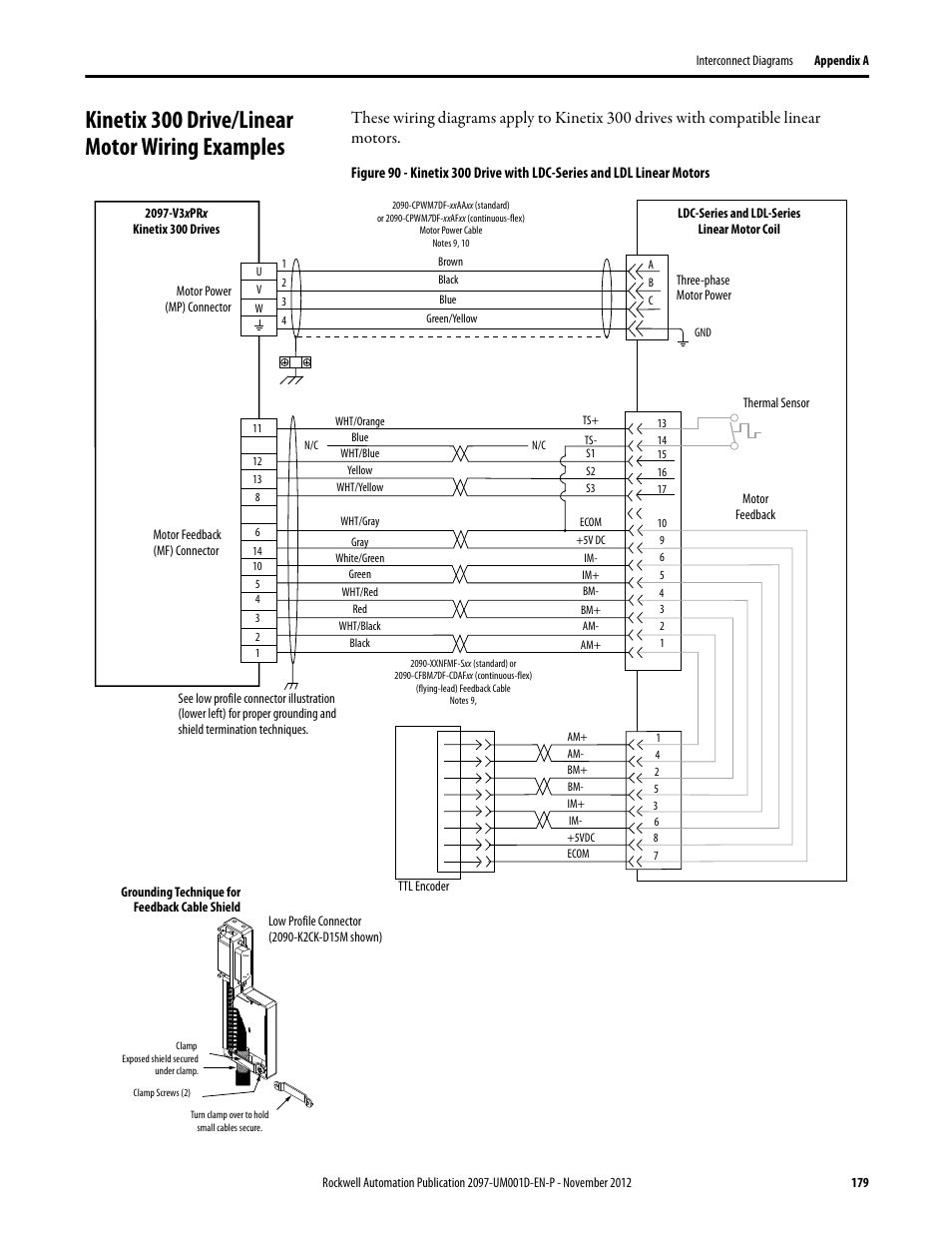 Kinetix 300 drive/linear motor wiring examples | Rockwell Automation 2097-Vxxx Kinetix 300 EtherNet/IP Indexing Servo Drive User Manual User Manual | Page 179 / 230