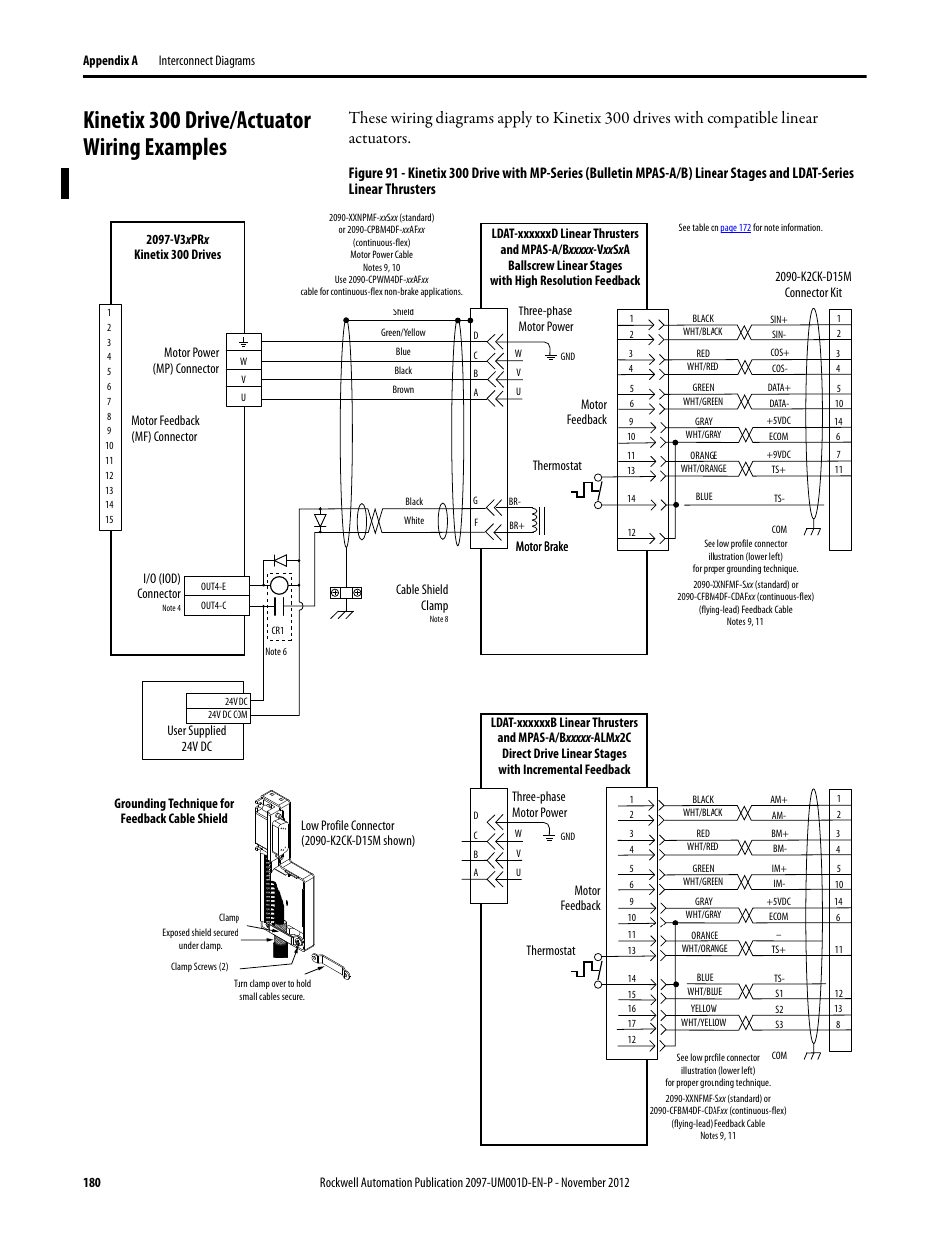 Kinetix 300 drive/actuator wiring examples | Rockwell Automation 2097-Vxxx Kinetix 300 EtherNet/IP Indexing Servo Drive User Manual User Manual | Page 180 / 230