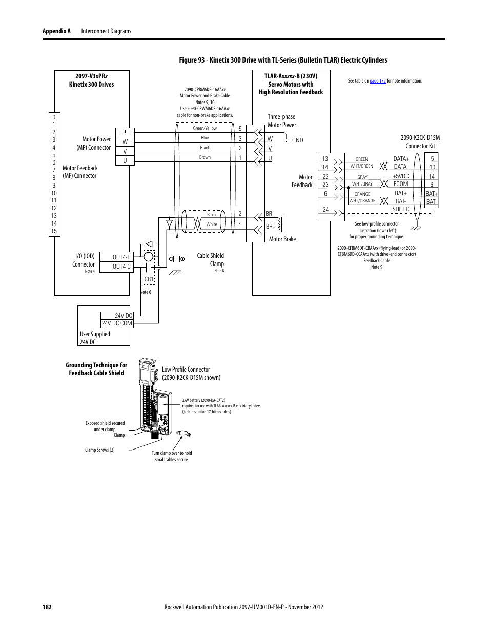 Rockwell Automation 2097-Vxxx Kinetix 300 EtherNet/IP Indexing Servo Drive User Manual User Manual | Page 182 / 230