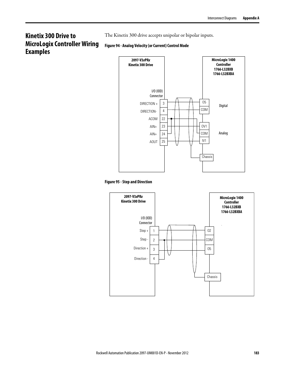 Rockwell Automation 2097-Vxxx Kinetix 300 EtherNet/IP Indexing Servo Drive User Manual User Manual | Page 183 / 230