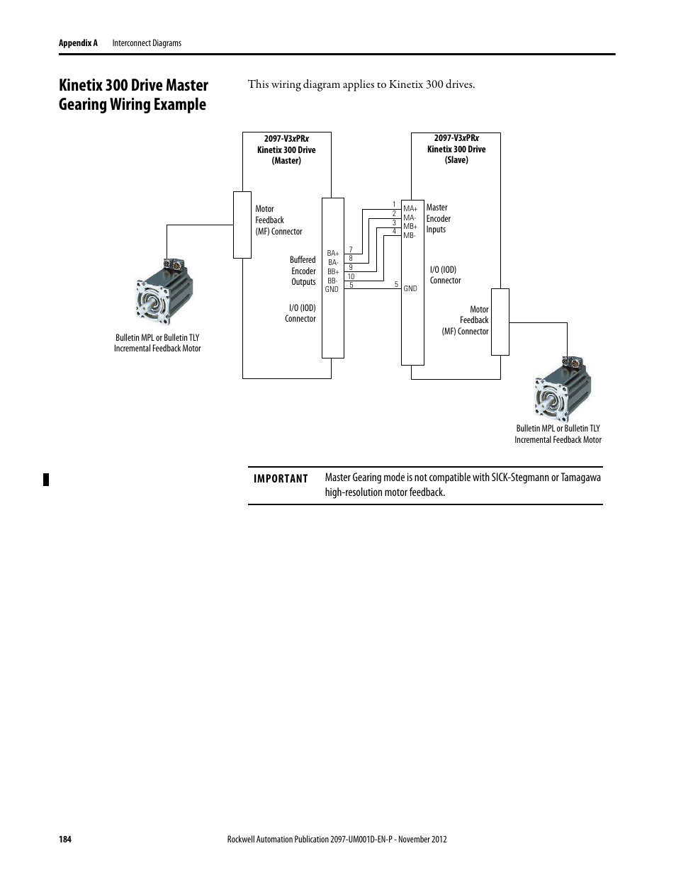 Kinetix 300 drive master gearing wiring example | Rockwell Automation 2097-Vxxx Kinetix 300 EtherNet/IP Indexing Servo Drive User Manual User Manual | Page 184 / 230