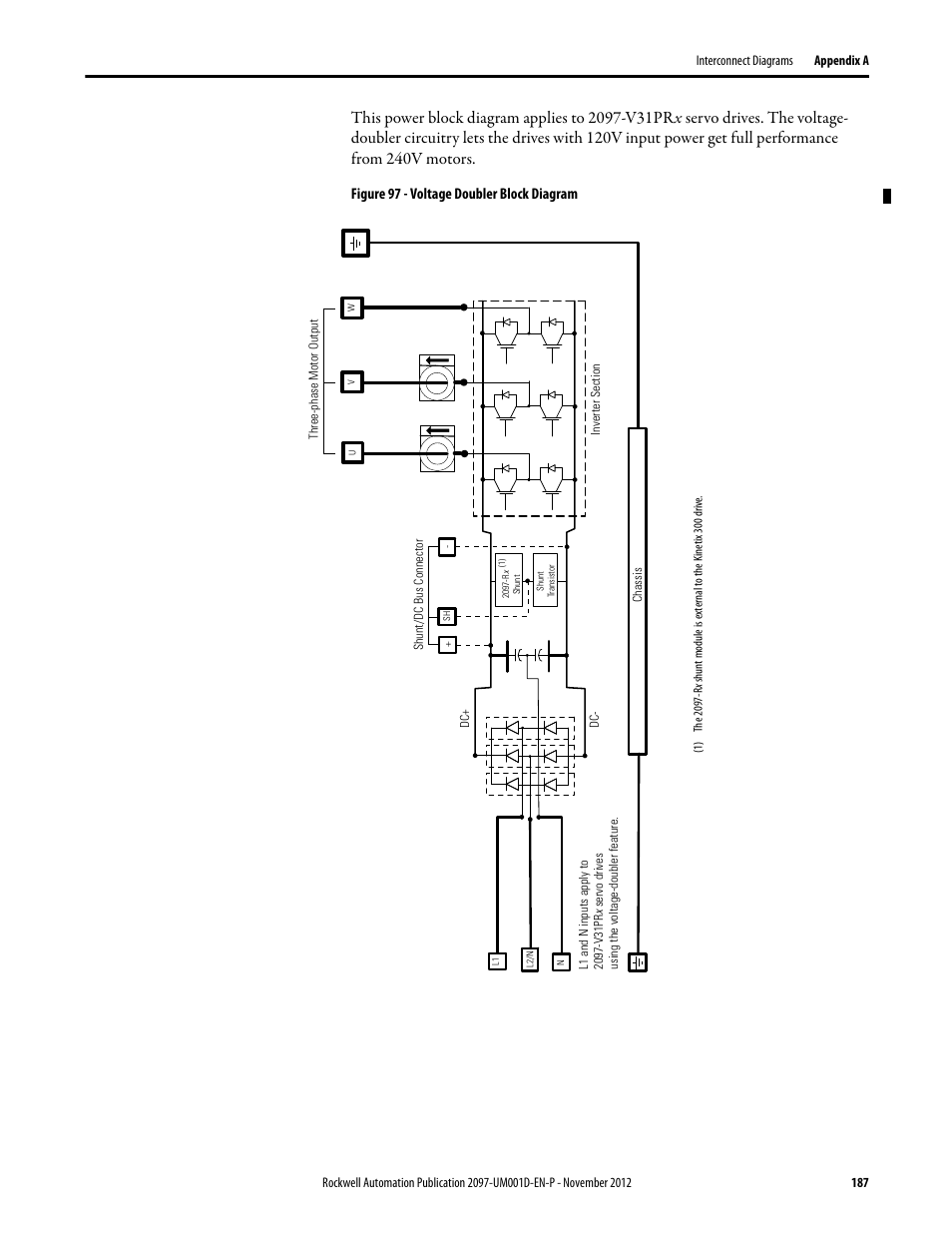 Rockwell Automation 2097-Vxxx Kinetix 300 EtherNet/IP Indexing Servo Drive User Manual User Manual | Page 187 / 230