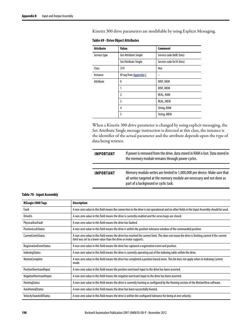 Rockwell Automation 2097-Vxxx Kinetix 300 EtherNet/IP Indexing Servo Drive User Manual User Manual | Page 190 / 230