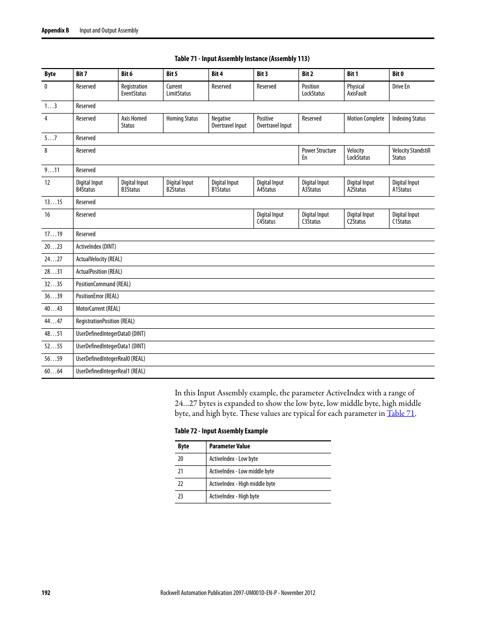 Rockwell Automation 2097-Vxxx Kinetix 300 EtherNet/IP Indexing Servo Drive User Manual User Manual | Page 192 / 230