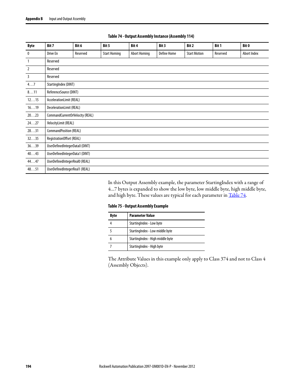 Rockwell Automation 2097-Vxxx Kinetix 300 EtherNet/IP Indexing Servo Drive User Manual User Manual | Page 194 / 230