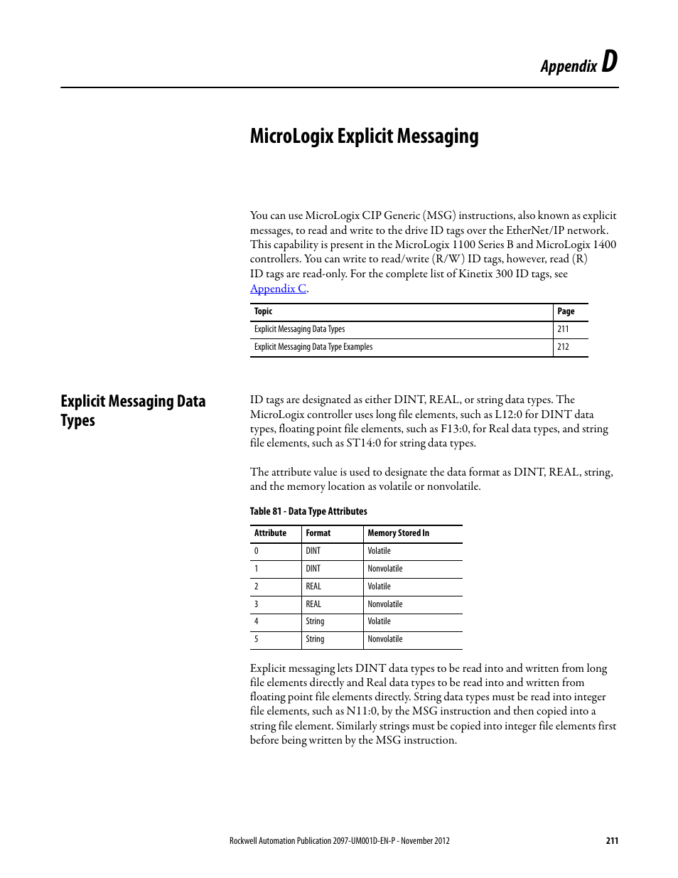 Appendix d, Micrologix explicit messaging, Explicit messaging data types | See appendix d on, Appendix | Rockwell Automation 2097-Vxxx Kinetix 300 EtherNet/IP Indexing Servo Drive User Manual User Manual | Page 211 / 230