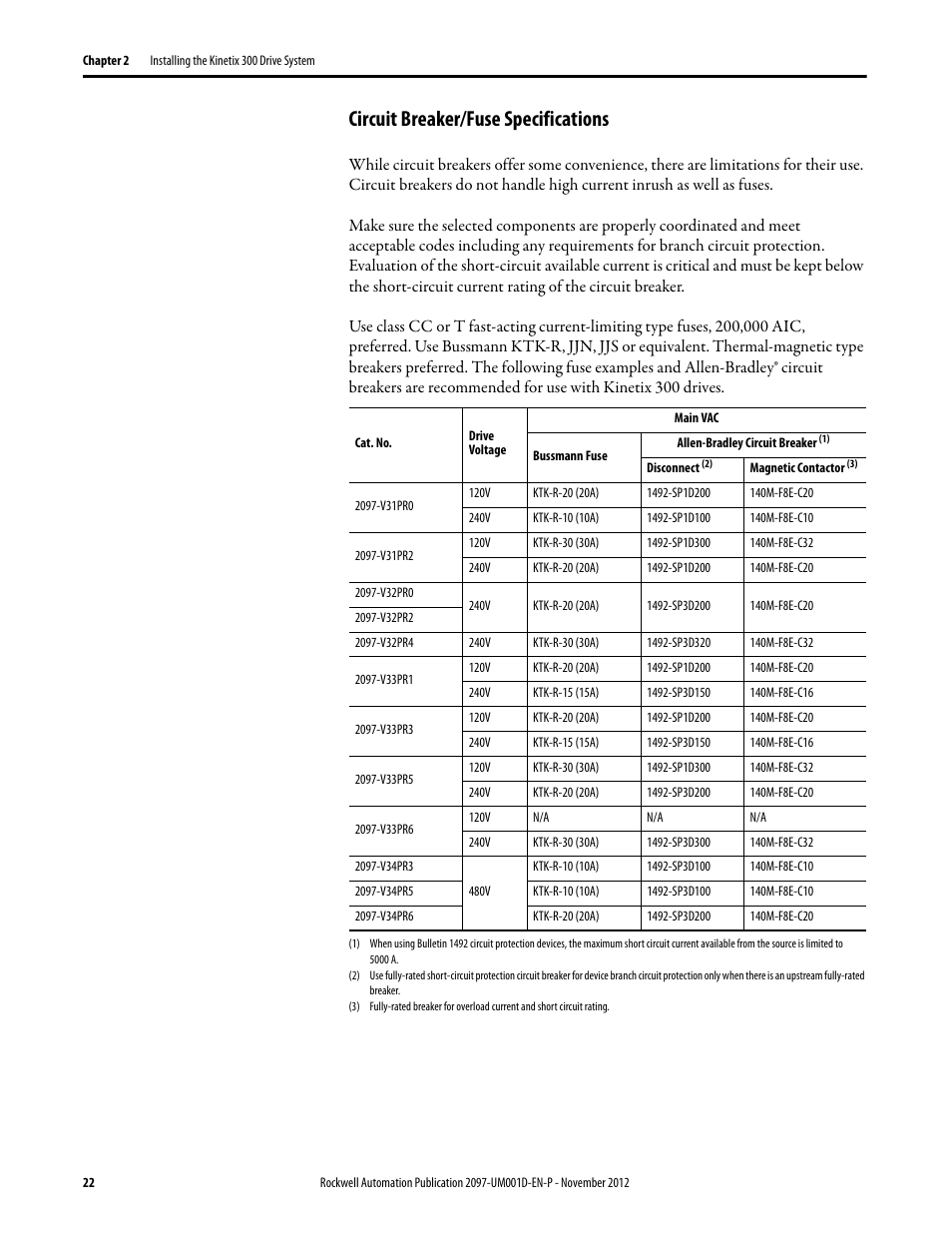 Circuit breaker/fuse specifications, Circuit breaker/fuse, Specifications | Rockwell Automation 2097-Vxxx Kinetix 300 EtherNet/IP Indexing Servo Drive User Manual User Manual | Page 22 / 230