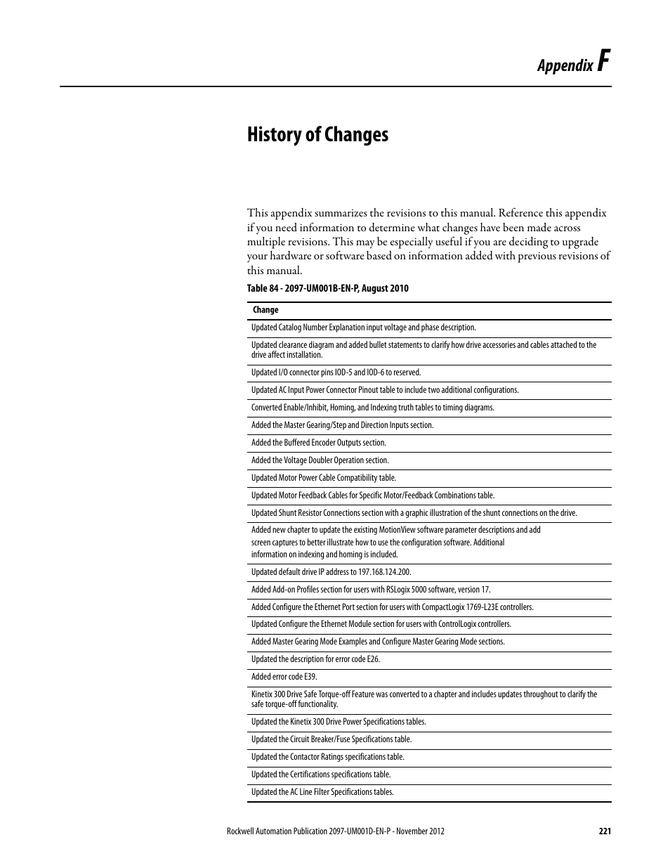 Appendix f, History of changes, Appendix | Rockwell Automation 2097-Vxxx Kinetix 300 EtherNet/IP Indexing Servo Drive User Manual User Manual | Page 221 / 230